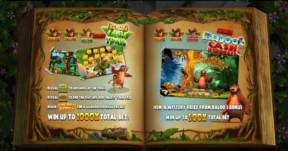 Big 5 Jungle Jackpot Slot